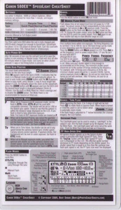 Spickzettel Canon Speedlight 580EX laminierte Anleitung Holen Sie sich eine für Ihre Kameratasche! - Bild 1 von 2