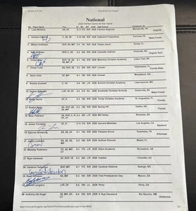 2024 Perfect Game All-Star Multi-Signed Lineup - National League - Bild 1 von 4