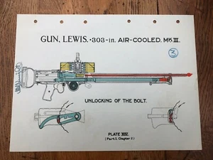 1940s colour print - gun.lewis 303 in air cooled mk 111. ref 3 - Picture 1 of 1