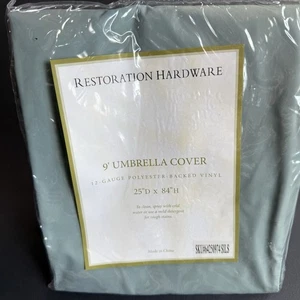 Nuevo Herrajes Restauración Cubierta Paraguas Repuesto 9' Patio Plata Salvia Vinilo - Imagen 1 de 4