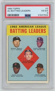 1963 Topps 2 Runnells/Mantle LL PSA 4 699690 - Picture 1 of 2