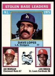 1976 Topps Dave Lopes/Joe Morgan/Lou Brock  EX Los Angeles Dodgers/Cincinnati