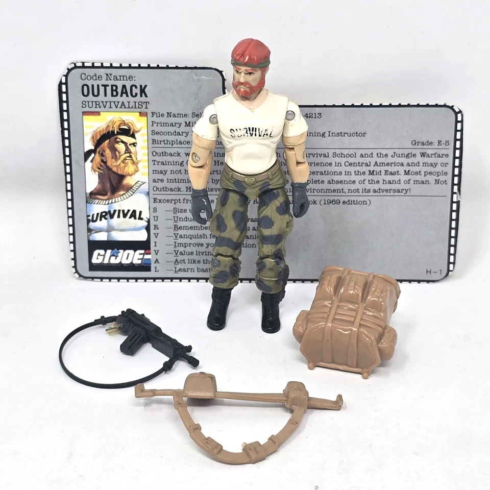 Outback V1 1987 G.I. Figura de acción Joe tarjeta de archivo suelta vintage Hasbro Foto 1 de 4