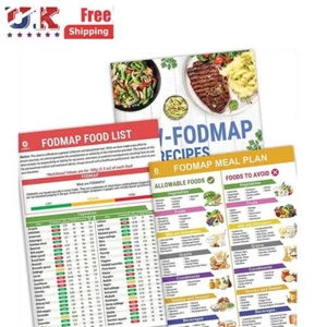 IBS Symptom Relief Food Guide - Soothing Diet Plan For Digestive Comfort - Picture 1 of 10