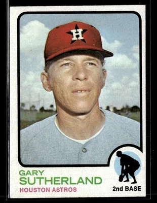 1973 年 Topps Gary Sutherland #572 — 第 1/2 张图片