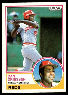 1983 O-Pee-Chee VTG OPC Baseball Dan Driessen Cincinnati Reds #165 - Image 1 of 2