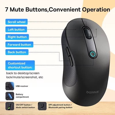 F02 Wireless Mouse Bluetooth 5.2 2.4G 4000DPI Ergonomic 7 Mute Buttons Mice for  - Image 1 of 4