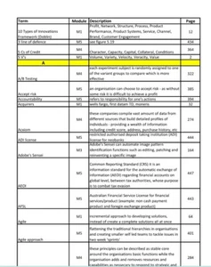 CPA Digital Finance Index 2023 Complete (66 Pages) - Picture 1 of 2