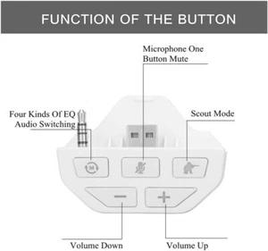 Stereo Headset Adapter Audio Mic Headphone Converter for Xbox One/X/S Controller - Picture 1 of 19