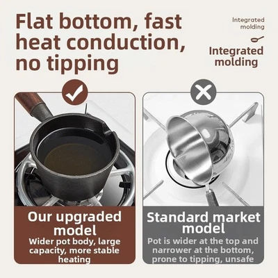 Mini Cast Iron Oil Pot with Dual Spout for Cooking Egg Dumplings and More - Image 1 of 4