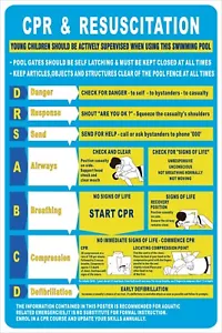 CPR Pool Sign 2023 updated DRSABCD Swimming Pool Safety - Picture 1 of 1