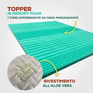 MATERASSO TOPPER CORRETTORE MATRIMONIALE 160X190 MEMORY ALTEZZA 6 7 8 ORTOPEDICO - Foto 1 di 4