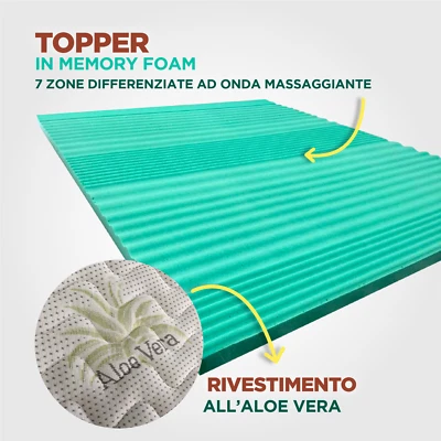MATERASSO TOPPER CORRETTORE MATRIMONIALE 160X190 MEMORY ALTEZZA 6 7 8 ORTOPEDICO - Immagine 1 di 4