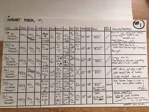 MY SCIENCE PROJECT 1985 Jonathan Betuel foam Lab Notes T-Rex Rick Baker - Picture 1 of 10