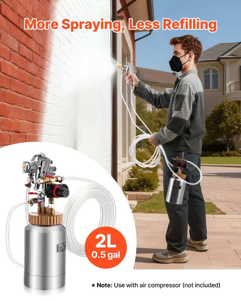 0.5 Gal Spray Paint Pressure Pot 2L Sprayer w/ 2 Guns & Hoses for Car Fence - Image 1 of 1
