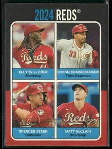 2024 Topps Heritage #75TQ-8 Steer / McLain / Encarnación-Strand / De La Cruz - Imagen 1 de 2