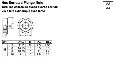 DESMOPARTS Stainless Steel Hex Flange Nuts Serrated DIN 692 Metric M3, M4, M5, M6, M8, M10