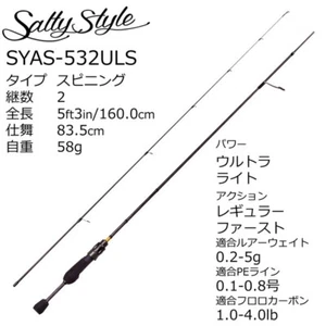 Abu Garcia SaltyStyle Aji SYAS-532ULS Ajing Spinning rod 2pcs Stylish anglers - Picture 1 of 3