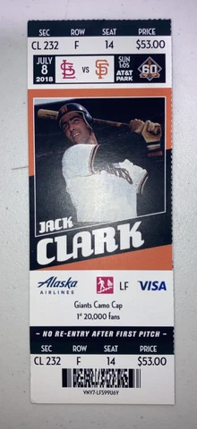 San Francisco Giants Vs St Louis Cardinals Game day ticket Stub. 7/8/2018 Cover