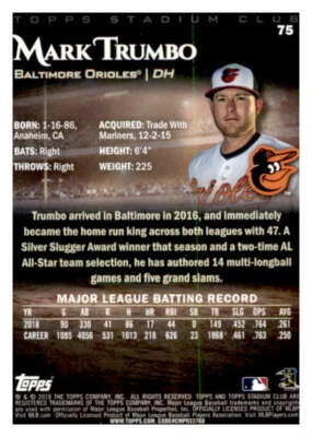 2019 Topps Stadium Club Black Foil #75 Mark Trumbo Baltimore Orioles Baseball - Image 1 of 2