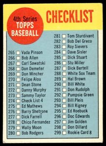 1963 Topps Checklist #274