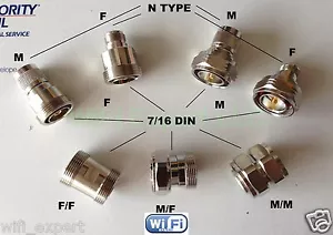 7/16 DIN mâle/femelle vers Type N mâle/femelle 7/16 à 7/16 M/F kit adaptateur 7 pièces/set - Photo 1/11