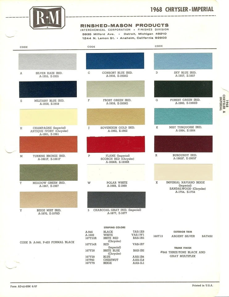 Chrysler New Yorker Newport 300 Town & Country 1968 astillas de pintura imperial (R-M) Foto 1 de 1