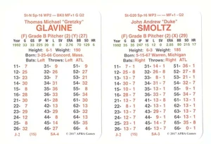 1992 APBA Season (30 Cards From 2O17) - ATLANTA BRAVES Team Set - Picture 1 of 4