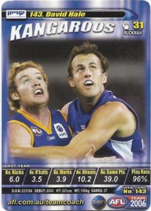 2006 TeamCoach (143) David HALE Kangaroos - Picture 1 of 1