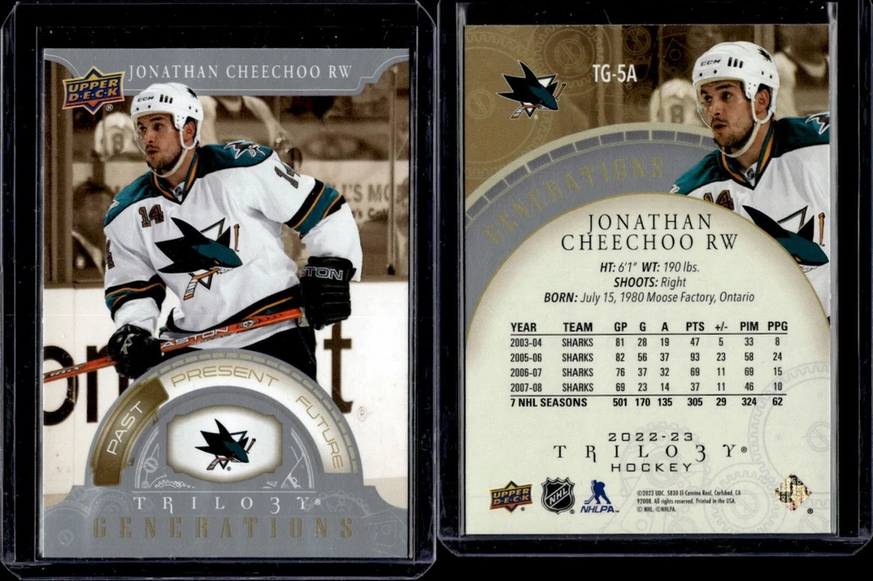 2022-23 Upper Deck Trilogy Generations #TG-5A Jonathan Cheechoo - Image 1 of 1