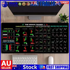 Investor Keyboard Mousepad Stitched Edges Non-Slip Base for Office Home Computer - Bild 1 von 23