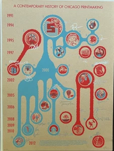 Eine Zeitgeschichte Chicagos Druckgrafik mit Künstlersignaturen von Hefner - Bild 1 von 1