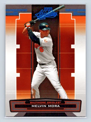 2005年多鲁斯季后赛梅尔文·莫拉蓝色绝对纪念品巴尔的摩金莺队#57 — 第 1/2 张图片