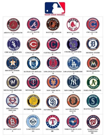 MLB  Round Key Ring / Pendant  With The Logo Of Your Favorite MLB Team Cover