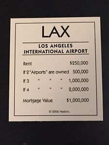Monopoly Here & Now LAX Airport Los Angeles  2006 Title Deed Card Replacement