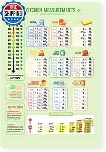 Kitchen Conversion Chart Magnet, Metric Conversion Chart for Cooking Measurement - Picture 1 of 6