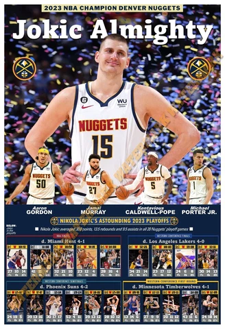 THE DENVER NUGGETS WIN THE 2023 NBA CHAMPIONSHIP 13”x19” COMMEMORATIVE POSTER Cover