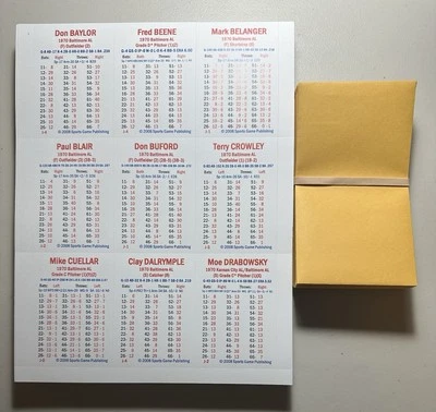 APBA compatible 1970 season cards Complete Set Every Player Included! Perforated - Image 1 of 2