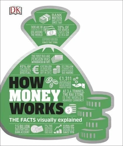How Money Works: The Facts Visually Explained (Dk) By DK - Image 1 of 1