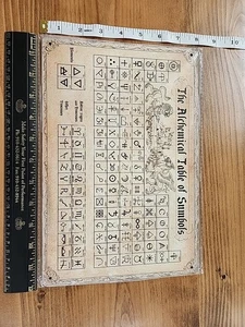 The Alchemical Table Of Snmbols (sic) 8x12 Metal Sign - Picture 1 of 7