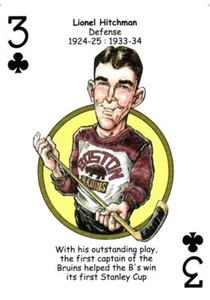 Lionel Hitchman Boston Bruins Hockey Heros Caricature Playing Card - Picture 1 of 4