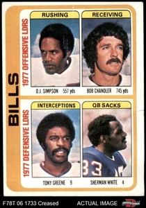 1978 Topps #510 Barry Smith Packers Leaders & Checklist 3 - VG - Picture 1 of 21