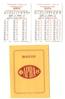 1918 APBA World Series Champions - BOSTON RED SOX Team Set w/ Babe Ruth - Image 1 of 3