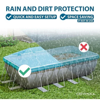 Rain, Winter and Dirt Protection for Your Pool and Cover | No More Water and ... - Image 1 of 4
