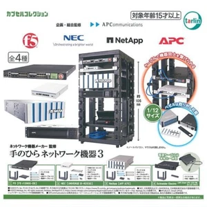 Capsule Toy Netzwerk Gerätehersteller überwacht. Palmgroßes Netzwerkgerät 3 - Bild 1 von 18