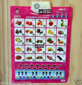 Tablas de sonido audible de educación temprana para niños - Conoce la fruta con piano - Imagen 1 de 6