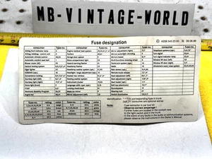 Mercedes 2002 C208 CLK55 AMG Coupe under hood fuse designation US OEM 1 Sheet - Picture 1 of 18