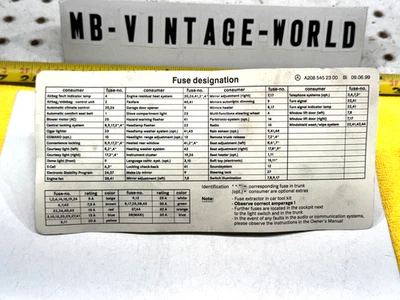 Mercedes 2002 C208 CLK55 AMG Coupe under hood fuse designation US OEM 1 Sheet - Image 1 of 4