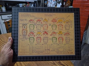 FISHER-PRICE RARE FISHER PRICE TOYS POSTER ART PLAQUE 13 1/2 In. x 10 1/2 In. - Picture 1 of 24