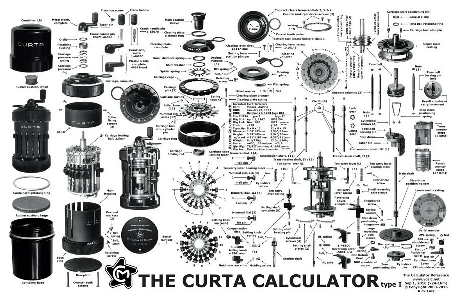 Curta Calculator Poster, New Black & White, 24 1/2" x 16"  - Image 1 of 1